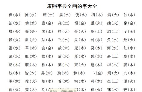 9畫字土|9画的字